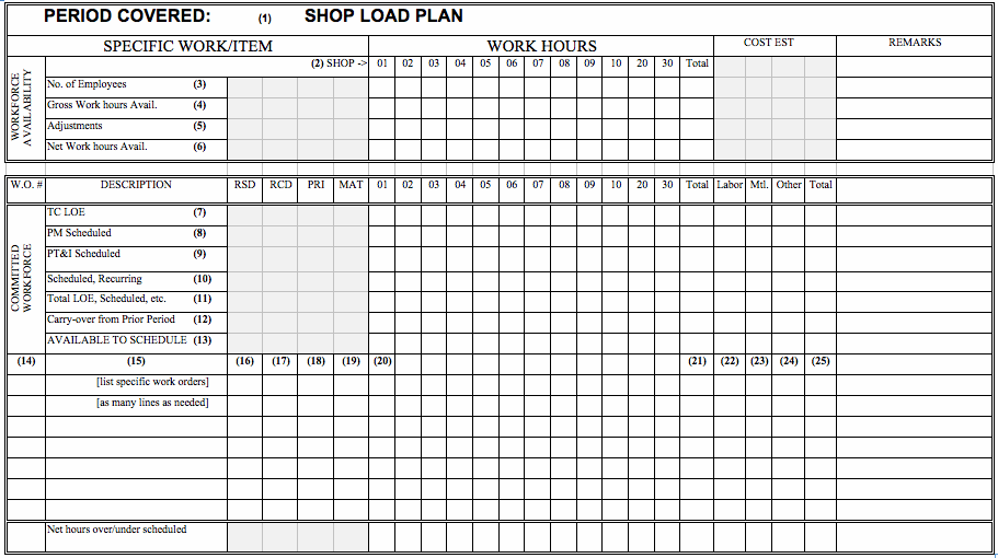 Da Load Plan Form