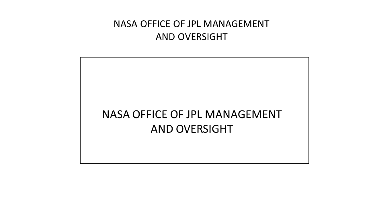 This image shows an organizational chart for the NASA Office of JPL Management and Oversite. The line of succession is in the following order: NOJMO Deputy Director, Procurement Officer, and Division Chief, Program Oversight and Institutional Management.