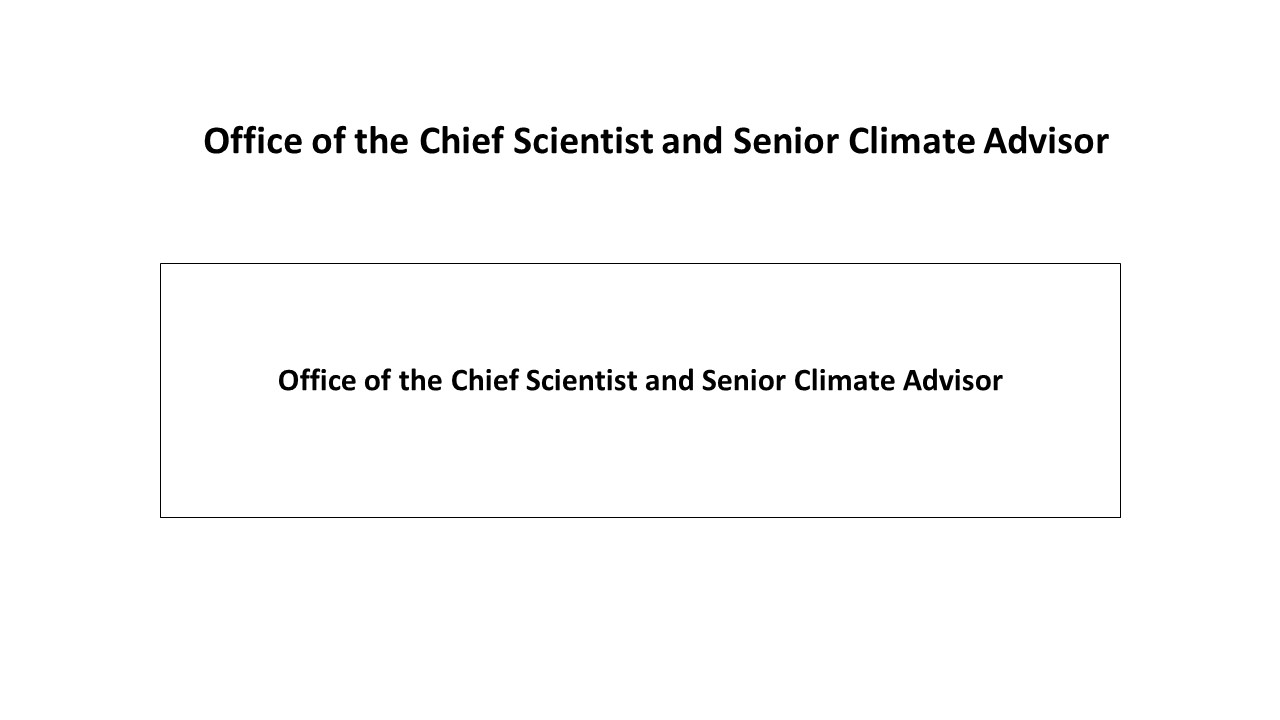 This images show the organizational chart for the Office of the Chief Scientist. The line of succession in the following order: Deputy Chief Scientist and Senior Climate Advisor and Associate Chief Scientist and Senior Climate Advisor.