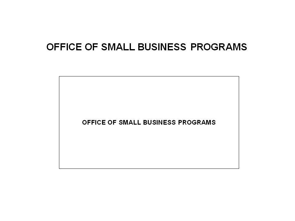This image shows the organizational chart for the Office of Small Business Programs. For the line of succession, an Acting Associate Administrator for the Office of Small Business Programs will be named by the Deputy Administrator, if and when necessary.