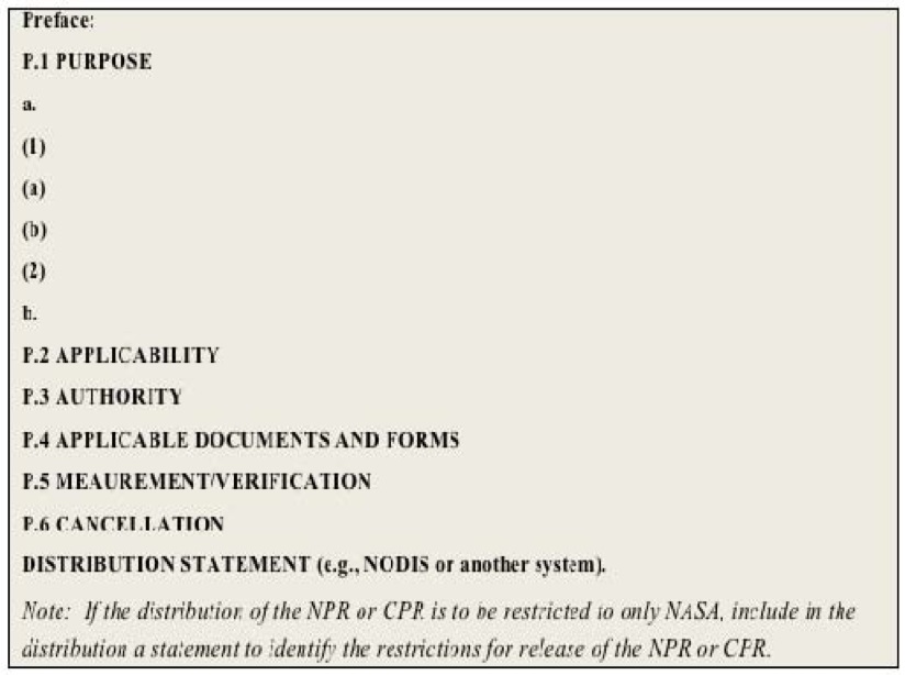 Figure 3-3 shows NPR or CPR Preface Paragraph Numbering/Lettering