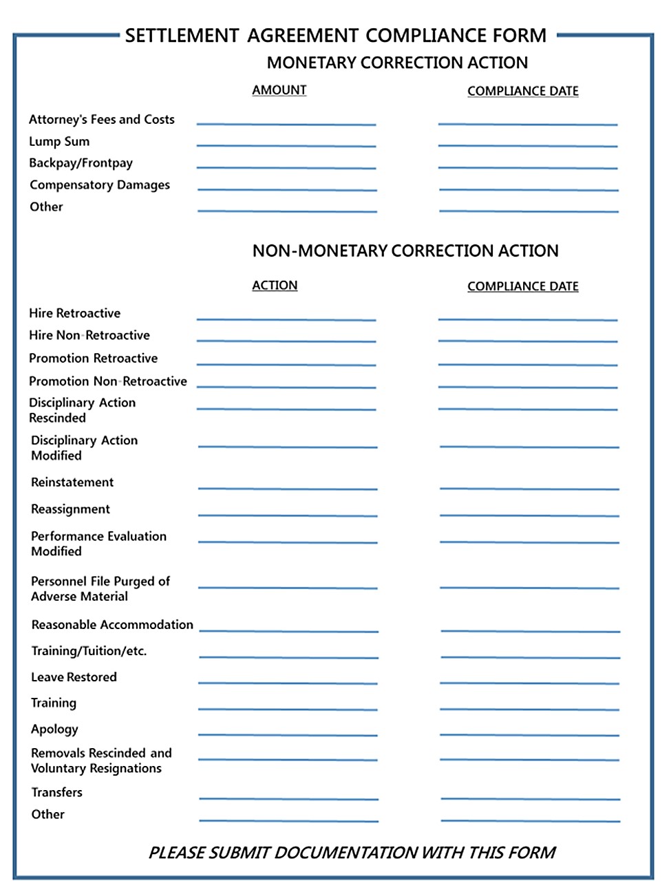 This image shows the format for C.7 Settlement Agreement Compliance Checklist.