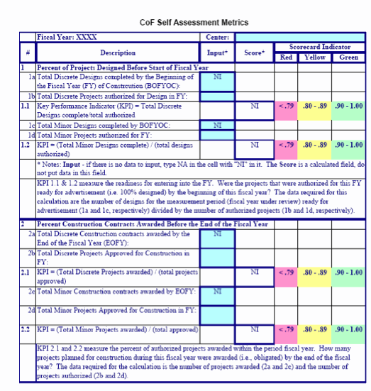 NPR 8820.2F - AppendixC