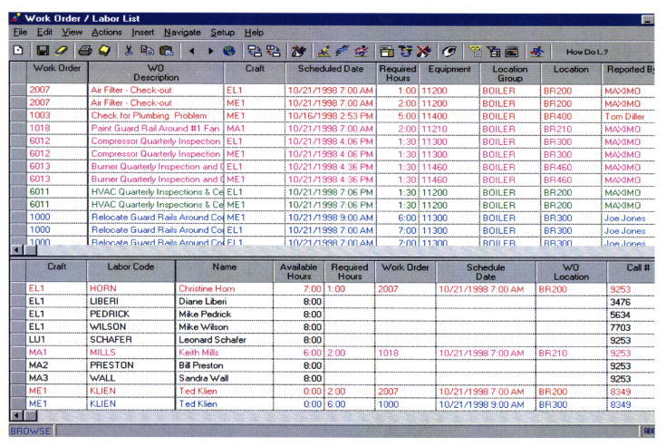 Sample 
Planning Screen chart