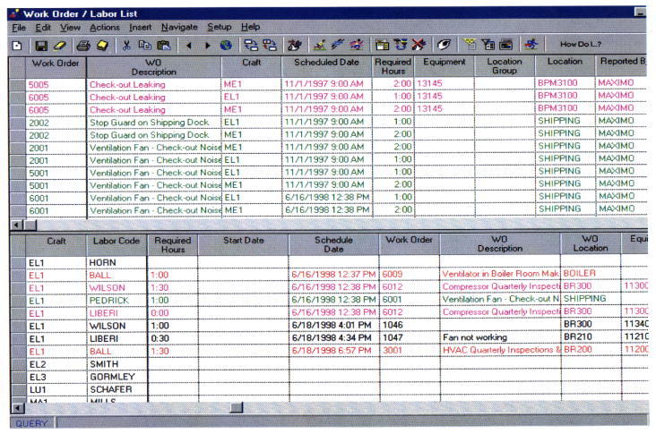 Sample 
Dispatch Screen chart