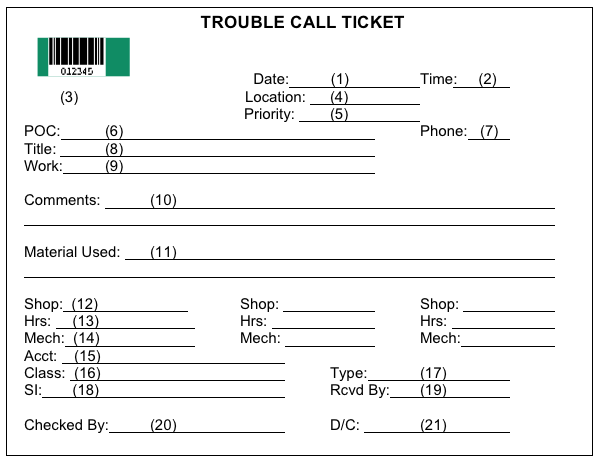 Figure D-1 Sample Form: Trouble Call Ticket. 