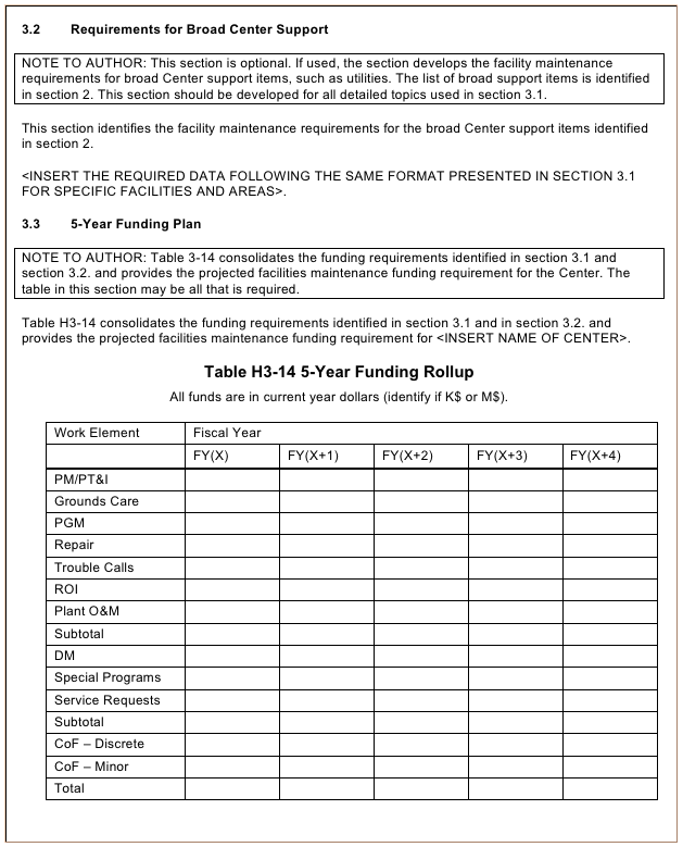 Annual and 5-Year Maintenance Work Plan Template